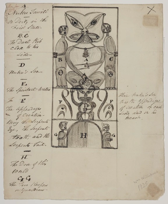 Kendall, Thomas, 1778-1832 :Nuku Tawiti, a deity in the first state [1824]