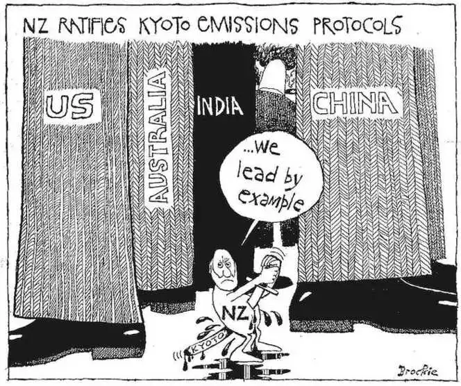 Brockie, Robert Ellison 1932-:NZ Ratifies Kyoto emissions protocols. National Business Review, 13 December 2001.