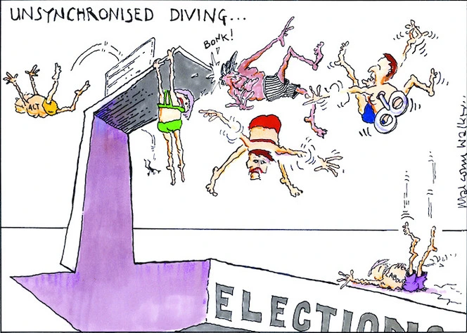 'Unsynchronised diving...' 22 August, 2008