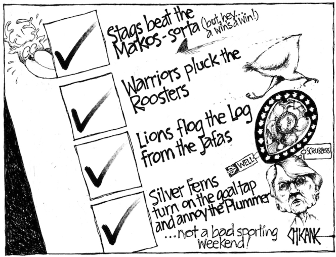 Stags beat the Makos-sorta (but hey... a win's a win!). Warriors pluck the Roosters. Lions flog the log from the Jafas. Silver Ferns turn on the goal tap and annoy the plummer. ...nota bad sporting weekend! 21 September, 2008