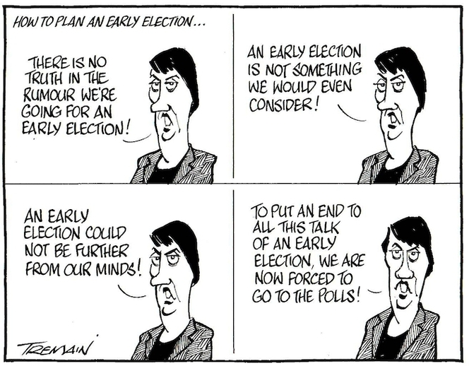 Tremain, Garrick, 1941- :How to plan an early election... Otago Daily Times, 30 March 2005.