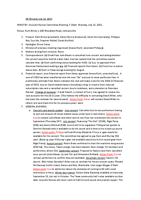 Acoustic Routes Minutes for 2021