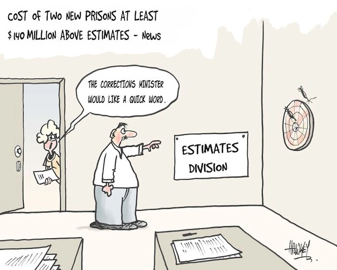 Cost of two new prisons at least $140 million above estimates - News. "The Corrections Minister would like a quick word." 20 January, 2006.