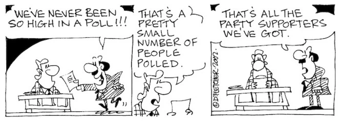 Fletcher, David 1952- :'We've never been so high in a poll!!!' 'That's a pretty small number of people polled.' 'That's all the party supporters we've got.' The Dominion, 15 April 2002.