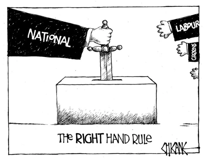 Winter, Mark 1958- :The RIGHT hand rule. 25 November 2011