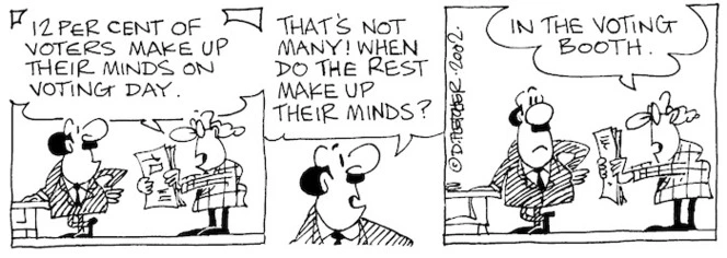 Fletcher, David 1952-:'12 per cent of voters make up their minds on voting day.' 'That's not many! When do the rest make up their minds?' 'In the voting booth.' The Dominion, 16 March, 2002.