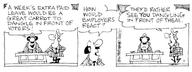 Fletcher, David 1952- :'A week's extra paid leave would be a great carrot to dangle in front of voters!....How would employers react?' 'They'd rather see YOU dangling in front of them.' The Dominion, 06 November 2001.