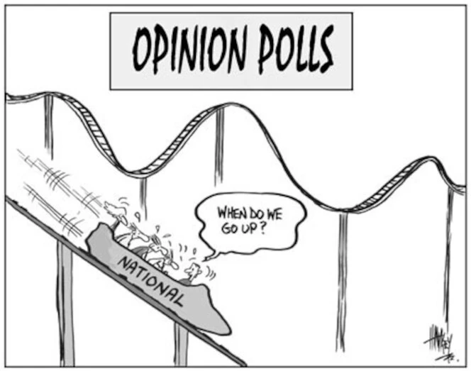 Opinion polls. "When do we go up?" 16 October, 2003.