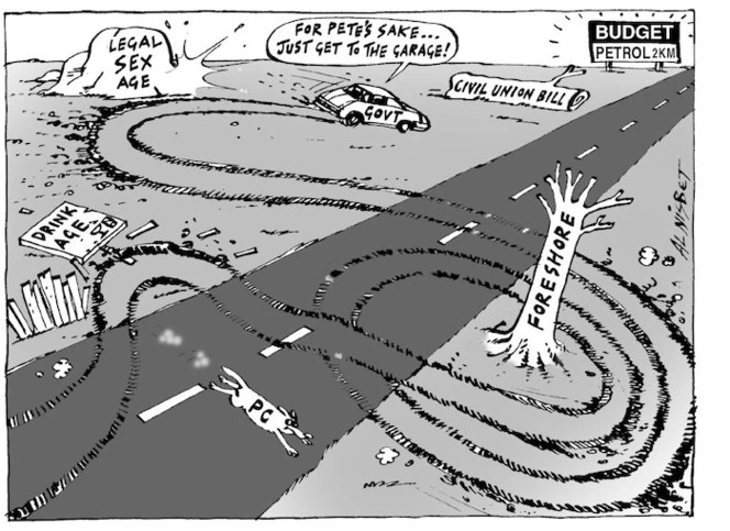 Drink Age. PC. Foreshore. Legal Sex Age. Civil Union Bill. BUDGET PETROL 2KM. "For pete's sake... Just get to the garage!" 28 May, 2004