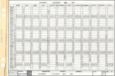Image: Planning Calendar 1983 - 1984