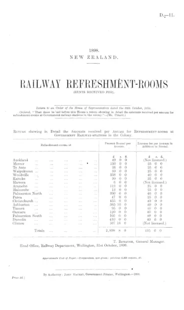 Image: RAILWAY REFRESHMENT-ROOMS (RENTS RECEIVED FOR).