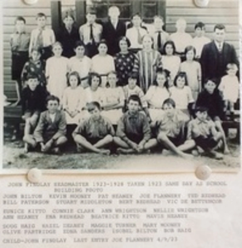 Image: Lowburn Ferry School 1923