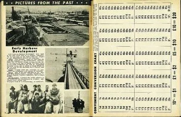 Convenient Conversion Chart Image: Convenient Conversion Chart