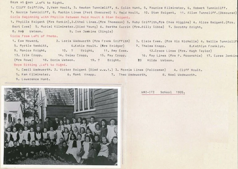 Image: Wai-iti School pupils 1905