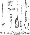 Image: Fig. 2. Gardening implements (after Best, 19). — a, ko; b, ko step, plain; c, ko step, carved; d, ko, carved end of shaft; e, kaheru, long; f, kaheru, short; g, kaheru, narrow blade; h, paddle-shaped; weeder; i, timo grubber