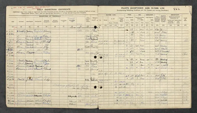 Image: R.A.F. form 700 : Aircraft servicing form for aircraft AX-866, formerly Jean Batten's Percival Gull G-ADPR