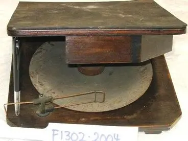 Image: Box - Telegraph Tape