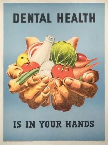 Image: Dental Health Is In Your Hands [Poster]