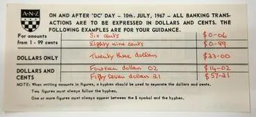 Information - Decimal Currency Day Image: Information - Decimal Currency Day