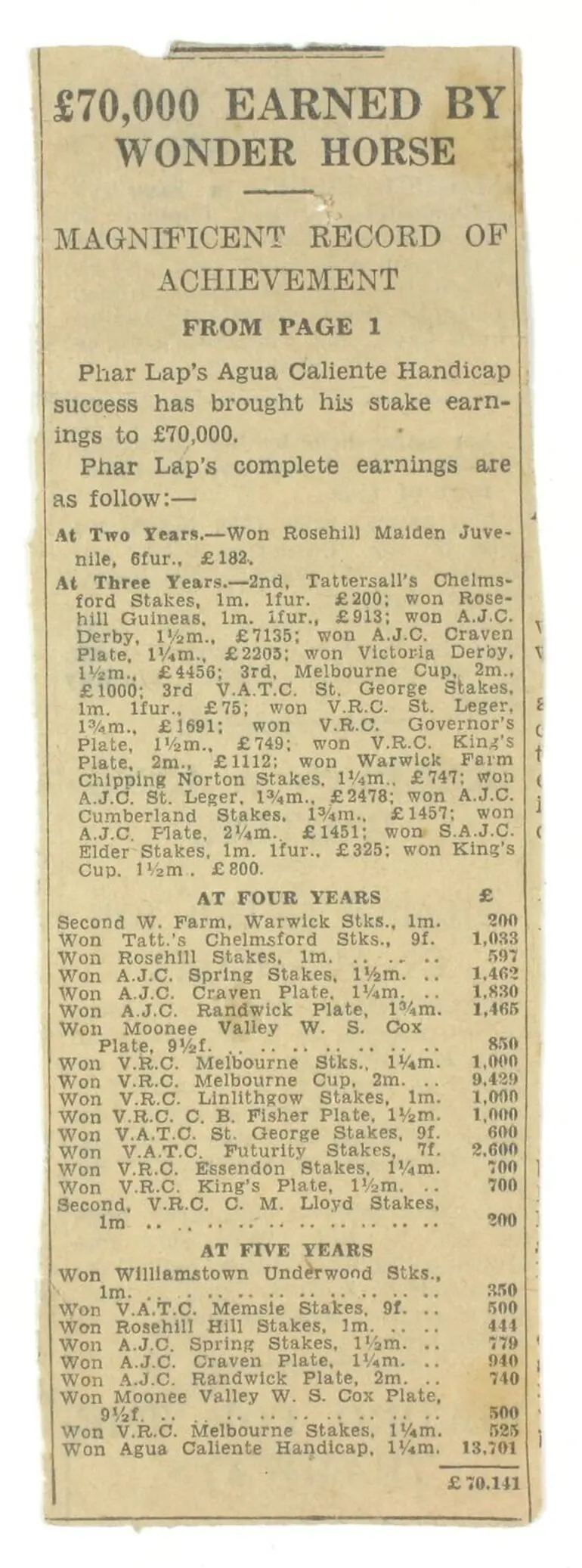 Image: Newspaper Cutting - Phar Lap's Career Earnings, 1932