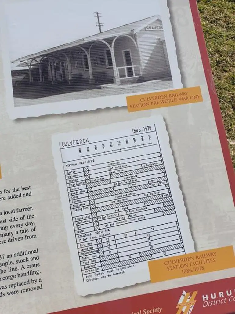 Image: Culverden Railway