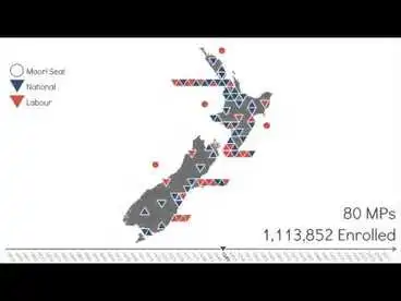 Electorate History of New Zealand Image: Electorate History of New Zealand