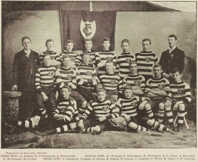 Image: Christchurch College Football Team 1894