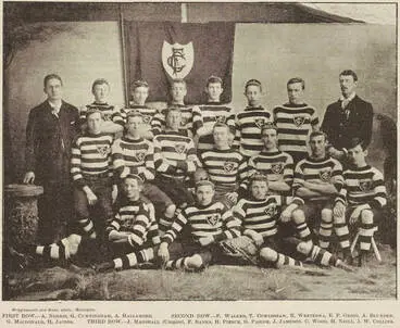 Christchurch College Football Team 1894 Image: Christchurch College Football Team 1894