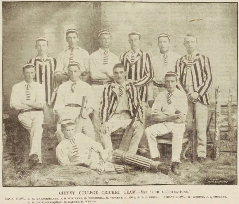 Image: Christ College Cricket Team