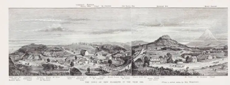 Image: The town of New Plymouth in the year 1843