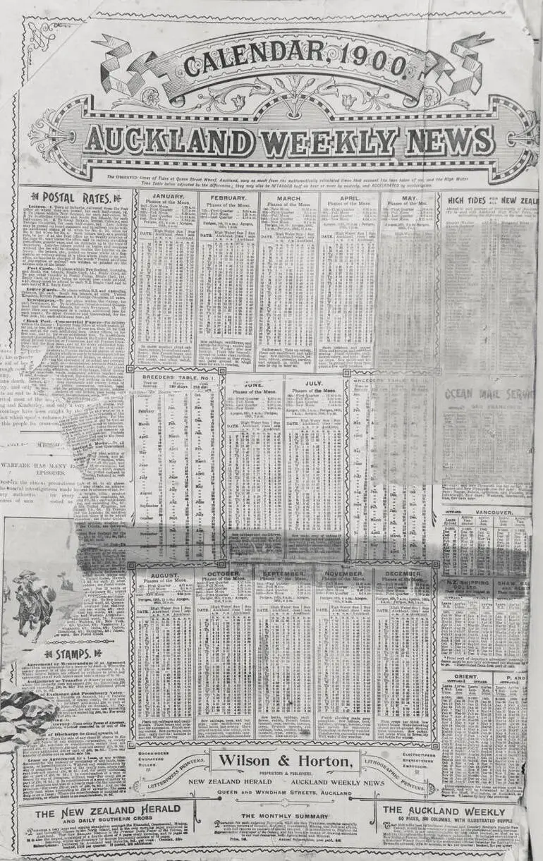 Image: Tidal calendar for 1900