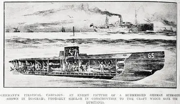 Image: Germany's piratical campaign: an enemy picture of a submerged German submarine (shown in diagram), probably similar in construction to the craft which sank the Lusitania