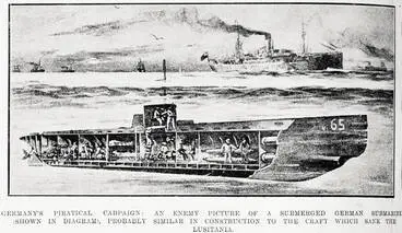 Germany's piratical campaign: an enemy picture of a submerged German submarine (shown in diagram), probably similar in construction to the craft which sank the Lusitania Image: Germany's piratical campaign: an enemy picture of a submerged German submarine (shown in diagram), probably similar in construction to the craft which sank the Lusitania