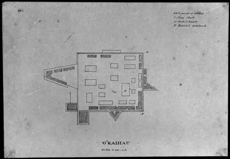 Image: Plan of Hone Heke's pa at Okaihau, Bay of Islands, 1845