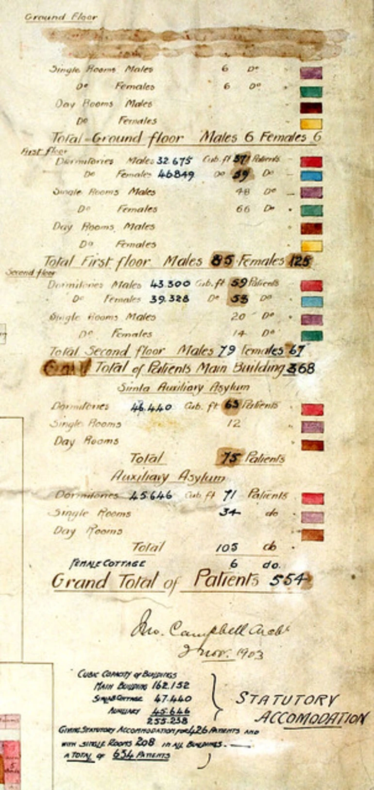 Image: 2. Picture of Floor Plans: Legend