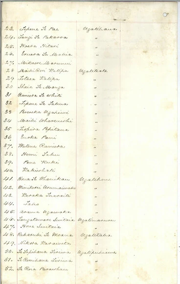Image: List of Māori Prisoners from New Zealand Land Wars [2 of 9]