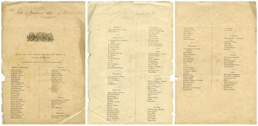 Image: Printed list of Māori Prisoners taken at Rangiriri (1863)