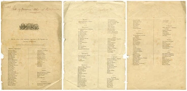 Printed list of Māori Prisoners taken at Rangiriri (1863) Image: Printed list of Māori Prisoners taken at Rangiriri (1863)