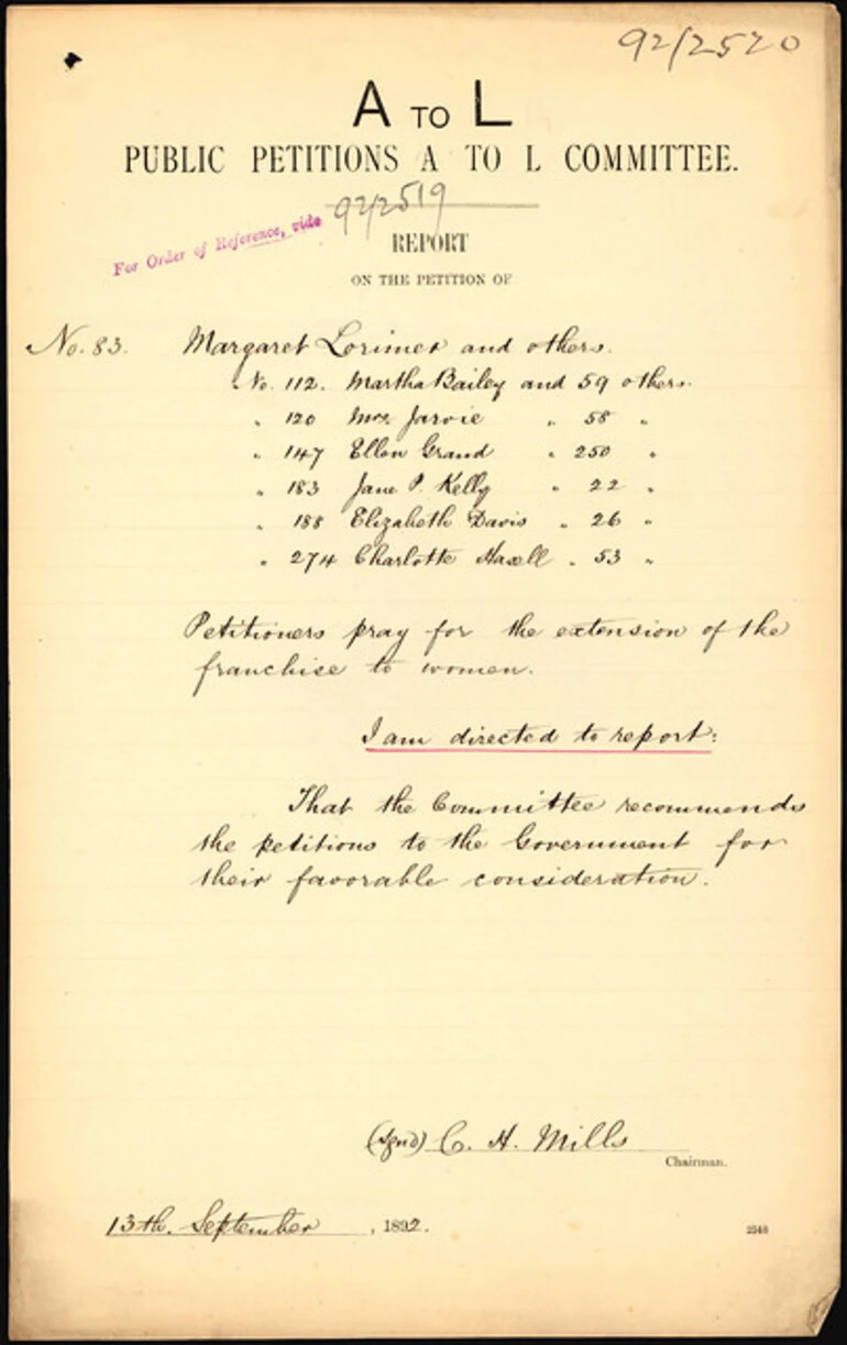 Image: 1892 Women's Suffrage Petition