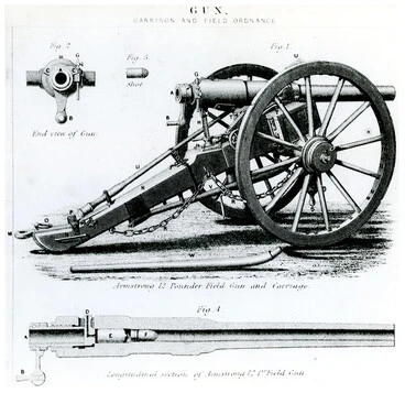 Image: Armstrong 12 Pounder Field Gun