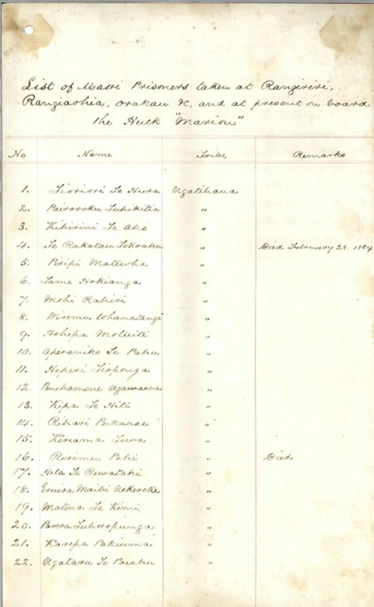 Image: List of Māori Prisoners from New Zealand Land Wars [1 of 9]