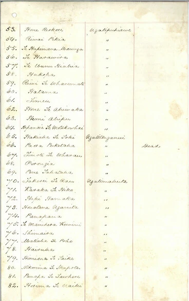 Image: List of Māori Prisoners from New Zealand Land Wars [3 of 9]