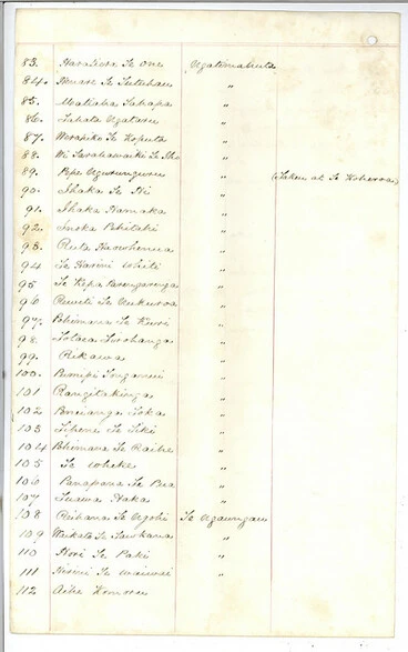 Image: List of Māori Prisoners from New Zealand Land Wars [4 of 9]