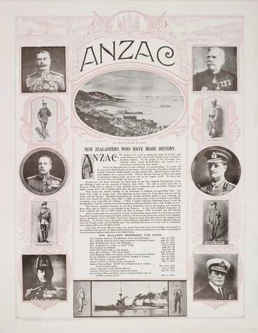 Image: Poster, 'ANZAC'