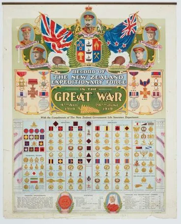 Image: Poster, 'Record of the New Zealand Expeditionary Force'