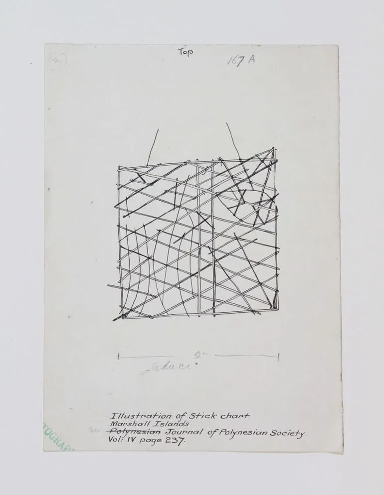 Image: Illustration of stick chart, Marshall Islands