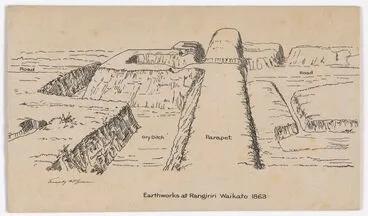 Image: Earthworks at Rangiriri, Waikato 1863