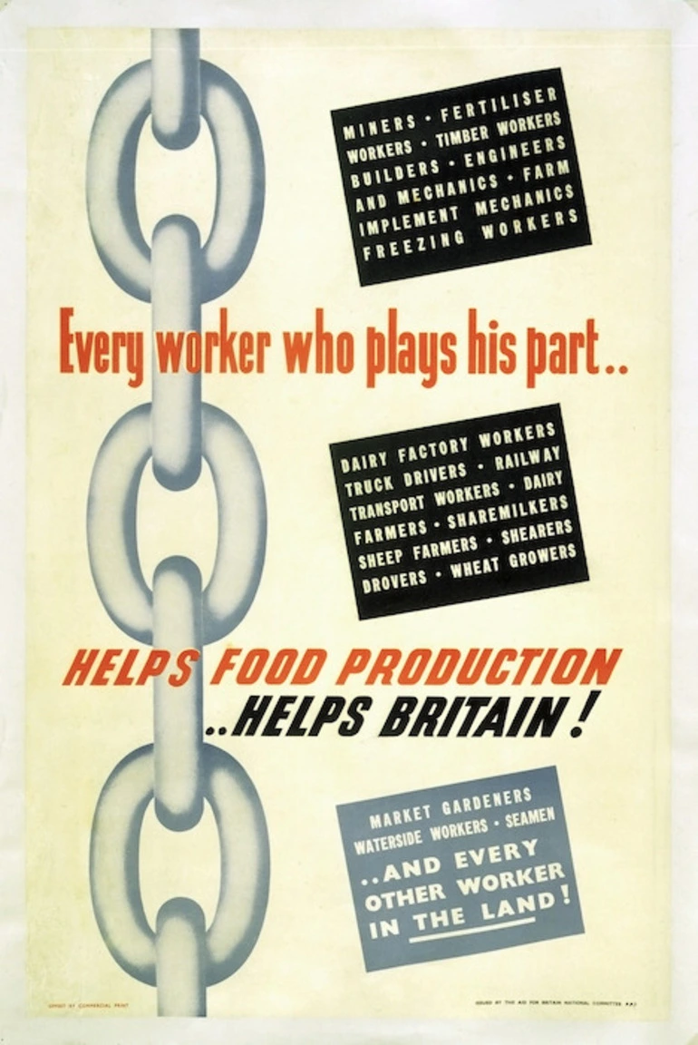 Image: Aid for Britain National Committee :Every worker who plays his part ... helps food production ... helps Britain!" Offset by Commercial Print. Issued by the Aid for Britain National Committee, P.P.7 [1947-1949].