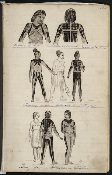 Image: Sketches of Mokilese men and women