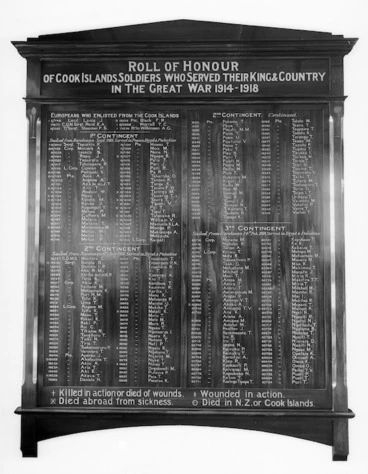 Image: Roll of honour, listing World War 1 soldiers from the Cook Islands